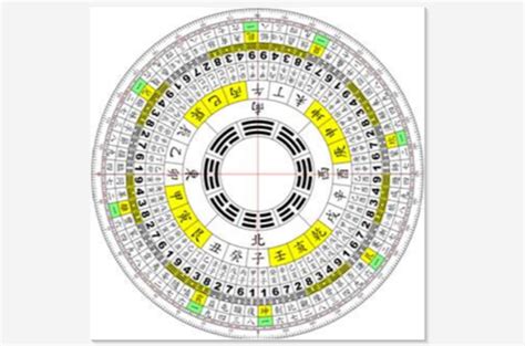 廉貞山|廉貞:個性特質,開創型主星,歷史代表人物,雙星同宮,感情狀況,愛情。